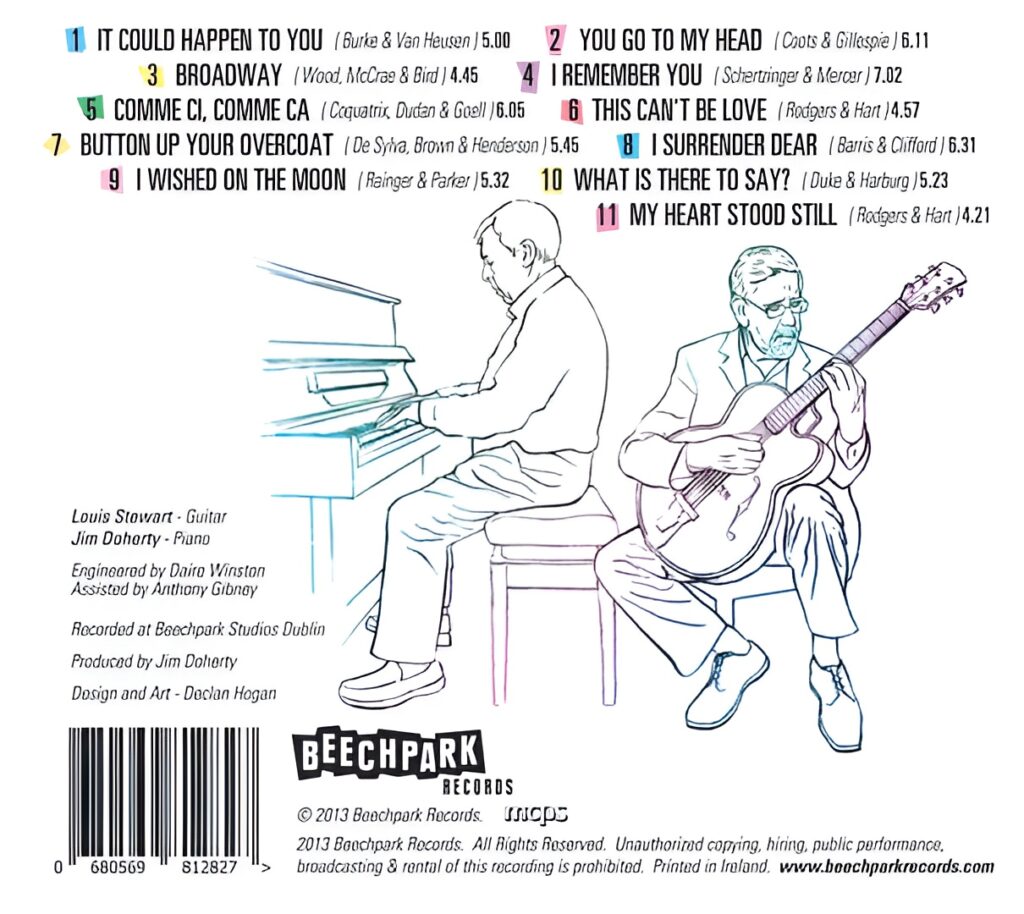 洋楽 LOUIS STEWART JIM DOHERTY / TUNES TUNES by Louis Stewart & Jim Doherty - CD - LIVIA RECORDS